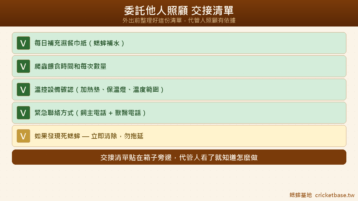 委託他人照顧的蟋蟀箱與爬寵缸交代清單，包含緊急情況處理說明