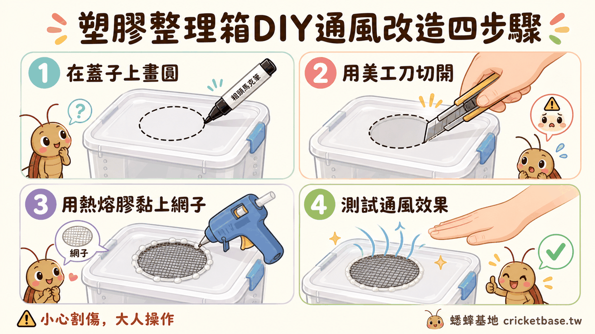塑膠整理箱DIY通風改造四步驟
