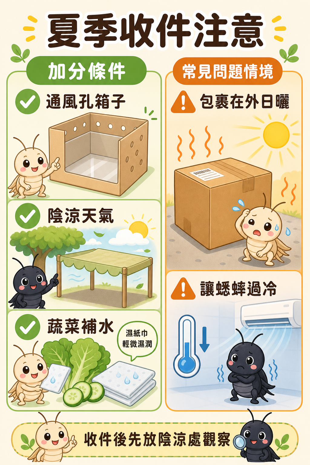 台灣夏季包裹放在門外日曬，一到兩小時內箱內溫度超過40°C：整批蟋蟀在你回家前就全滅是真實發生過的情況。