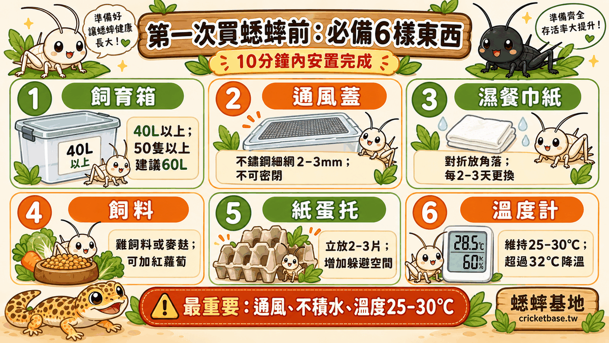 新手必備6樣東西清單
